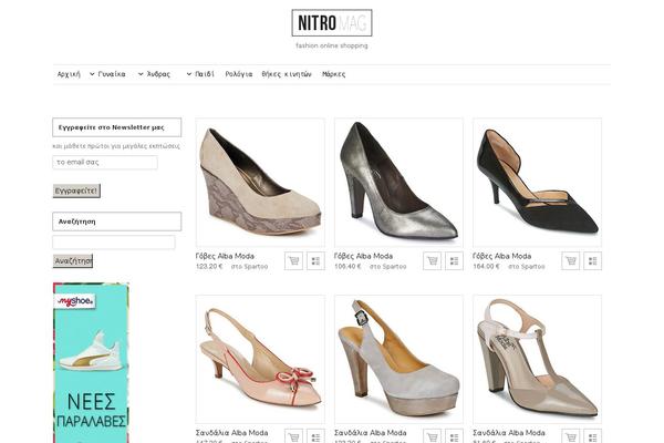 Site using Newscodes plugin
