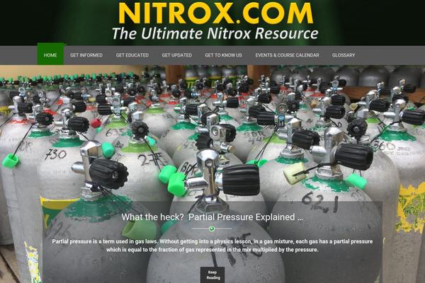Site using Advanced Advertising System plugin