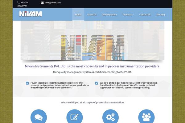 Site using Wpglow-builder plugin