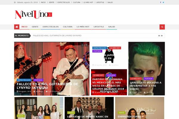Editorial theme site design template sample