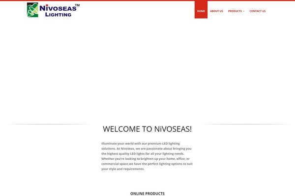 Site using Image Watermark plugin