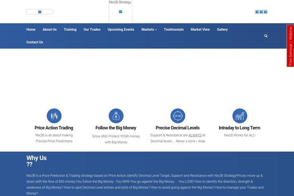 Site using WP Contact Slider plugin