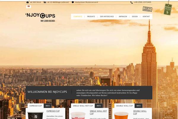 Site using Global Translator plugin