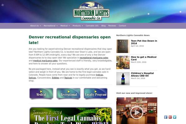 Site using Featured Video Plus plugin