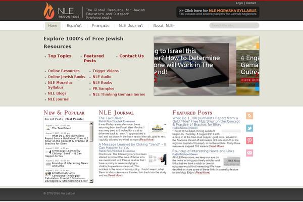Site using FD Footnotes Plugin plugin