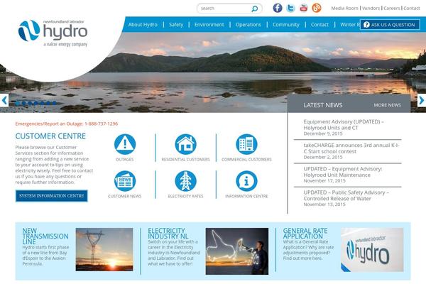 Site using Announcer plugin