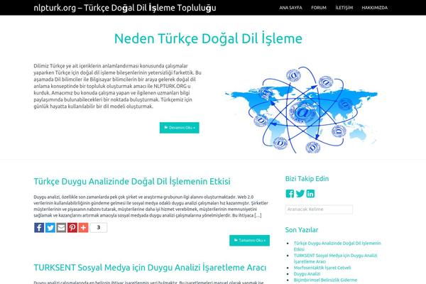 nlpturk.org site used WP HeadR