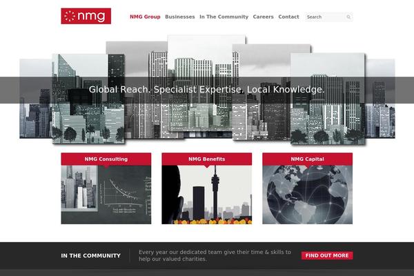 Site using Gravityforms plugin