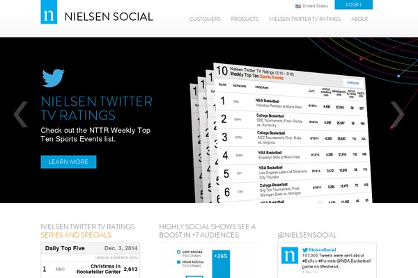 nmincite.com site used Social-guide