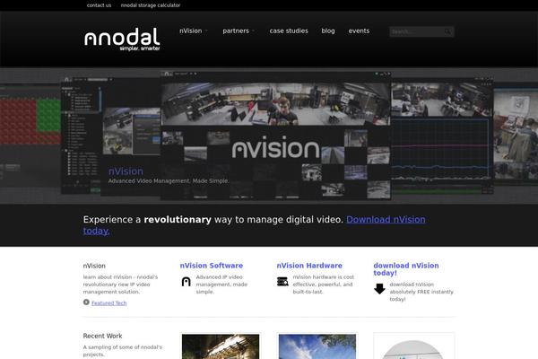 Site using EP Social Widget plugin
