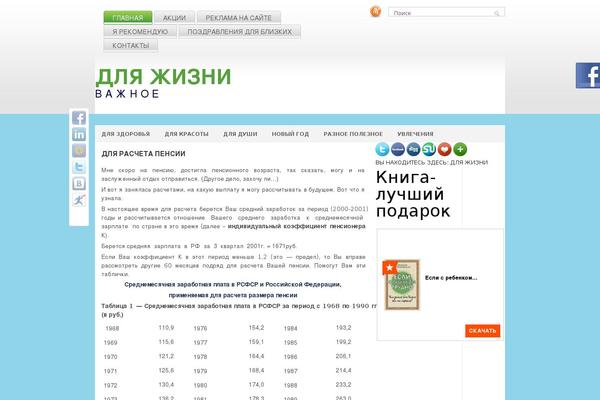 Site using Socialize It! plugin