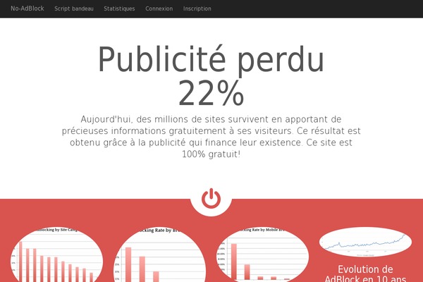 Ward theme site design template sample