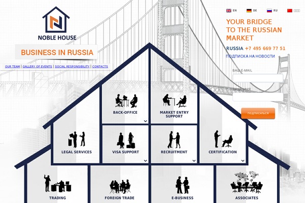 Bridge2 theme site design template sample
