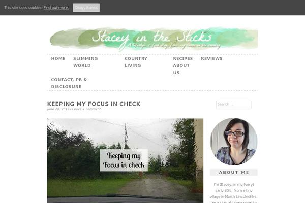 sassybloom theme websites examples