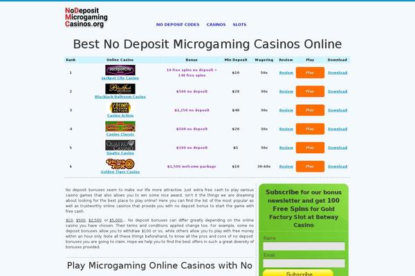 nodepositmicrogamingcasinos.org site used Simple-type