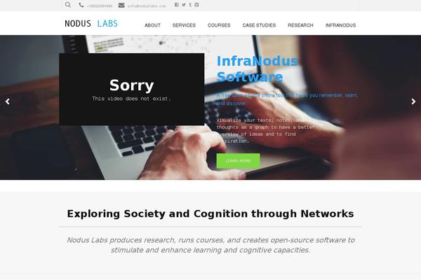Site using CoursePress plugin