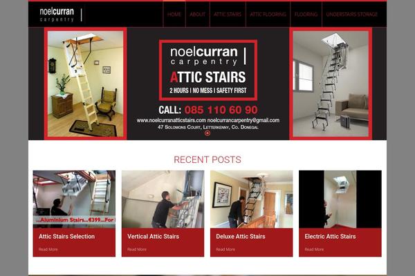 Site using Per Page Menus and Featured Posts IntelliWidget plugin
