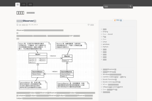 Site using Hacklog Down As PDF plugin