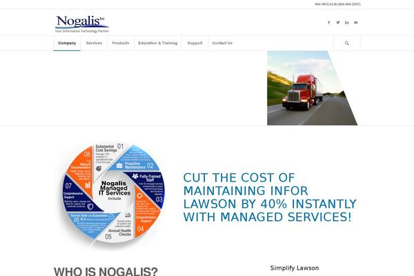 Site using WP Google Analytics Events plugin