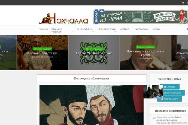 Site using NS Category Widget plugin