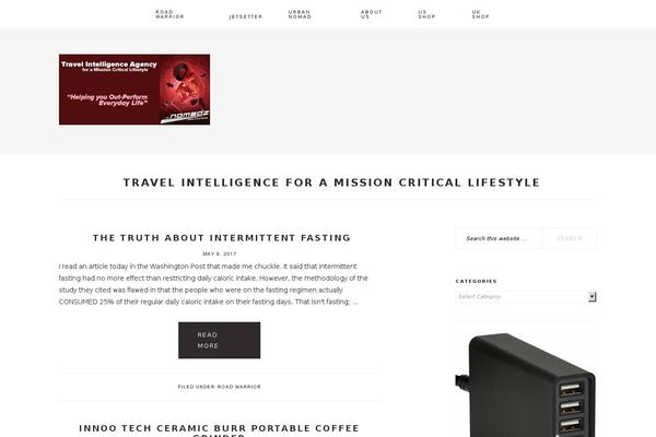 Site using Amazon-simple-affiliate plugin