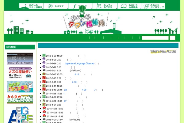 Site using RSS Antenna plugin