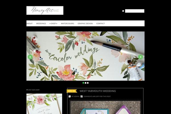 Site using Hover-pin-it plugin