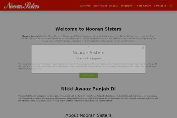 Site using Tribulant Newsletters plugin