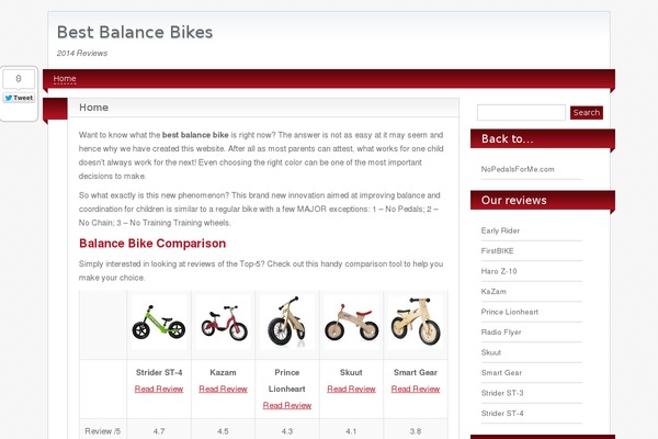 BlogoLife theme site design template sample