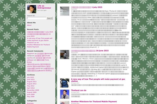 bloghappens-2.0.2 theme websites examples
