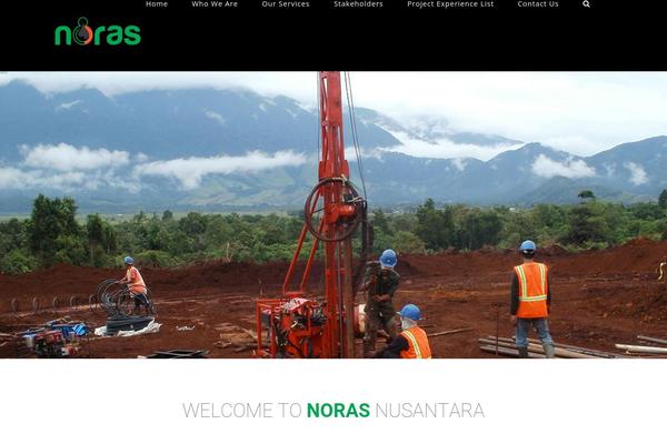 Avada theme site design template sample
