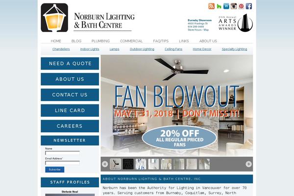 Site using Social Web Links plugin