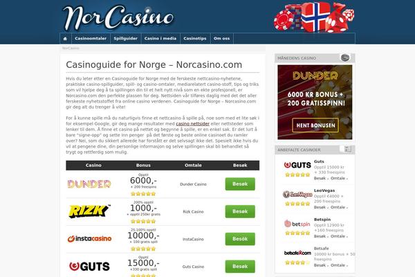 Site using Category Posts Widget plugin