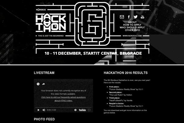 Site using Live Blogging plugin