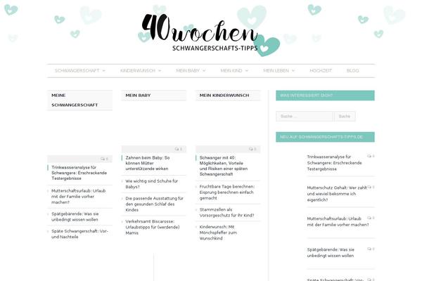 Site using WP Retina 2x plugin