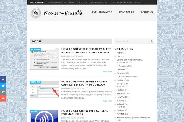 Site using Simple Ads Manager plugin