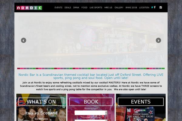 Site using RSS Retriever plugin