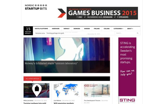 nordicstartupbits.com site used Theissue