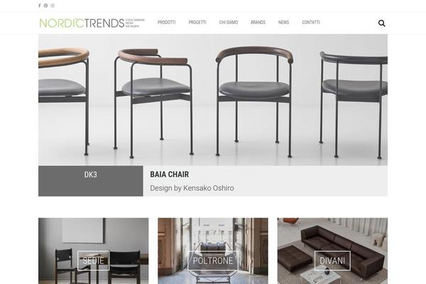 Site using Featured Video Plus plugin