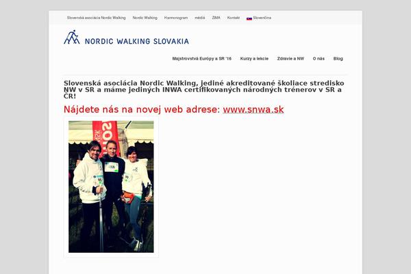 Site using Gallery-bank-pro-edition plugin