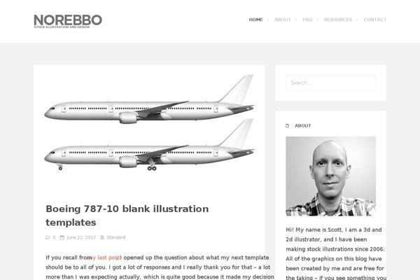 Site using Lasso plugin
