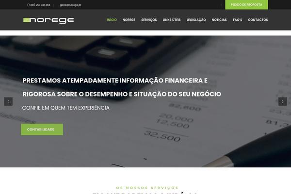 Site using Whatsappchitchat plugin