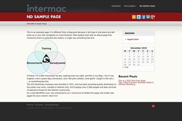 norpad.com site used Impactpress