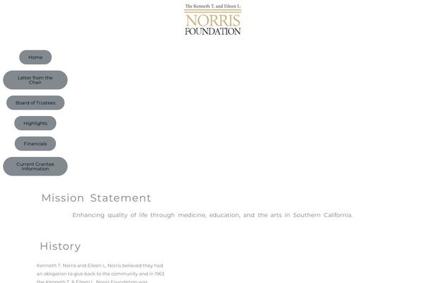 Astra theme site design template sample