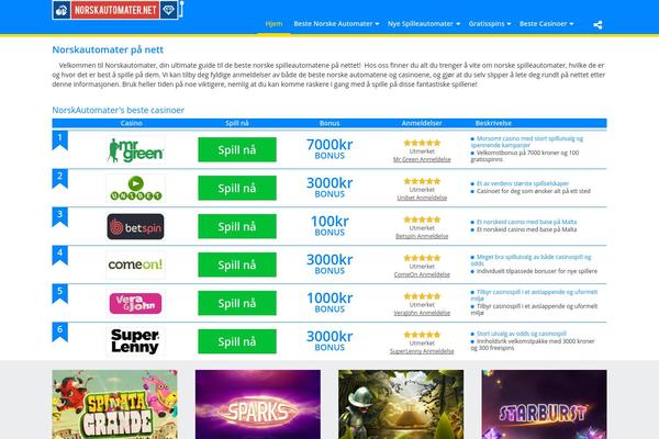 Gonzo theme site design template sample
