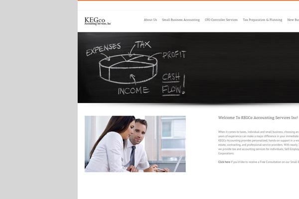 Site using Dd-formmailer plugin