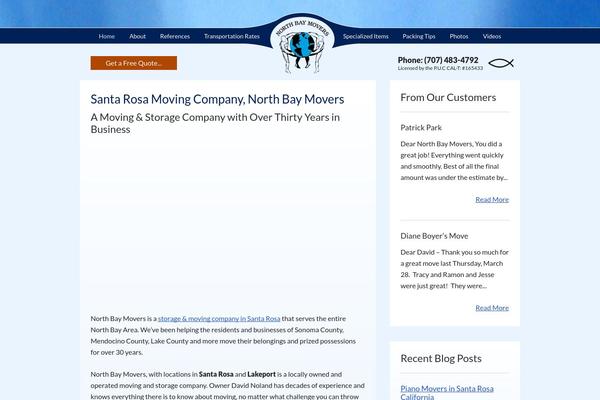 Site using FitVids for WordPress plugin