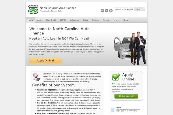 Site using Car Loan Calculator plugin