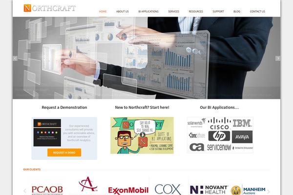 northcraftanalytics.com site used Perspective