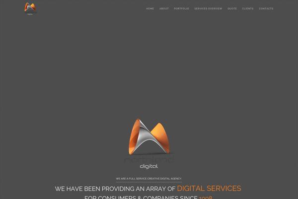 Site using Novashare plugin
